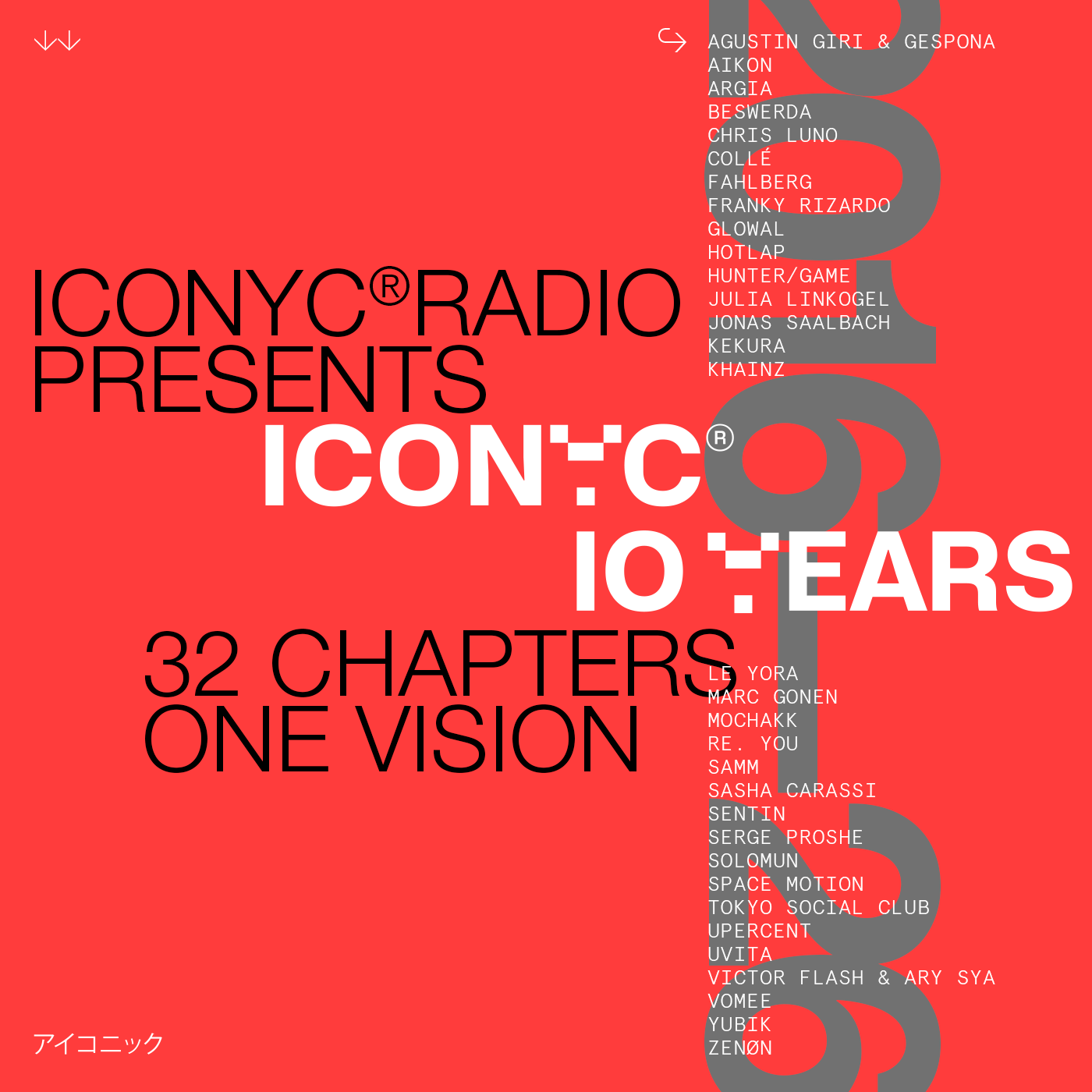 10 Years of ICONYC